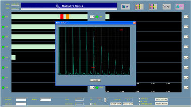Detectores ultrassônicos HFD-1000 da falha do multi-canal alto da estabilidade com 2 - 16 canais