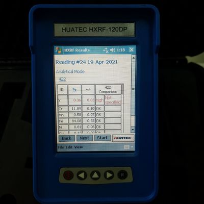 Detector Handheld HXRF-120DP de PMI SI-PIN da identificação do analisador da liga/liga