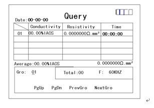 60KHz, medidor atual da condutibilidade de Eddy Current Tester Digital Eddy de uma elevada precisão de 120 quilohertz