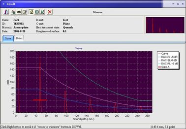 Detector ultra-sônico FD201B da falha de Digitas, detector ultra-sônico, NDT, UT, teste do ndt