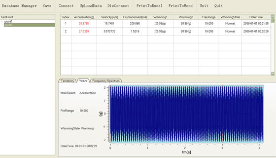 Analisador Handheld espectral da vibração do medidor de análise da vibração do medidor de vibração da carta do tempo real