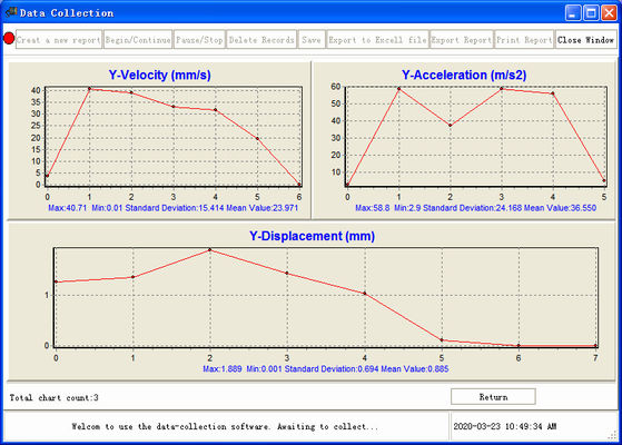 Medidor de vibração retroiluminado do bolso da linha central de 3d Xyz 3