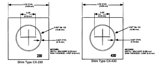 Os testes de partícula ASME-2007 magnética PAGINAM o teste Shim Test Piece CX-230 do número V