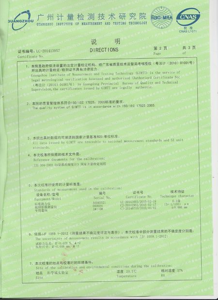 China HUATEC GROUP CORPORATION Certificações